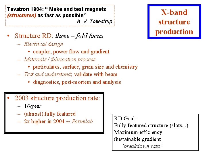 Tevatron 1984: “ Make and test magnets (structures) as fast as possible” A. V.