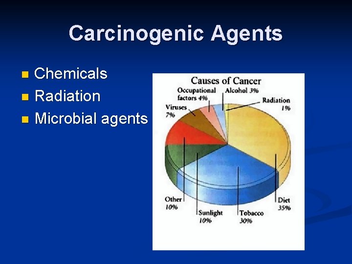 Carcinogenic Agents Chemicals n Radiation n Microbial agents n 