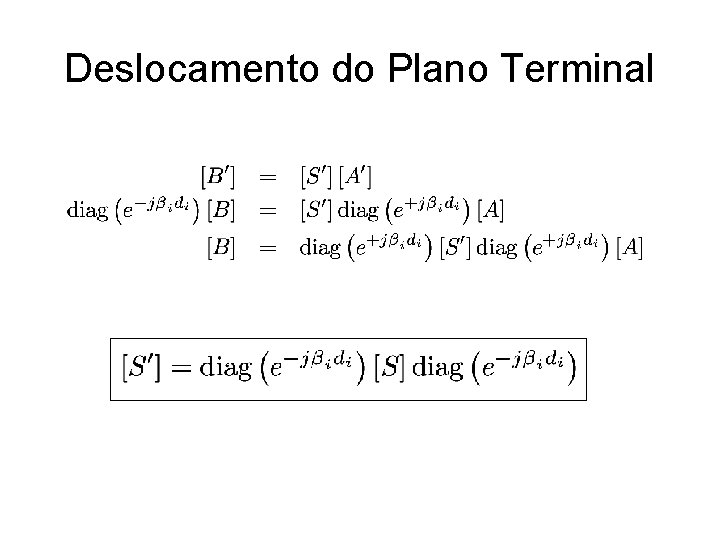 Deslocamento do Plano Terminal 