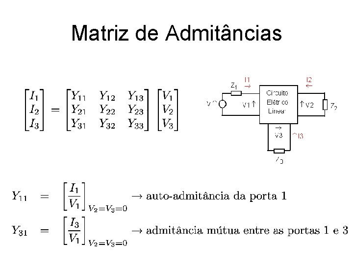 Matriz de Admitâncias 