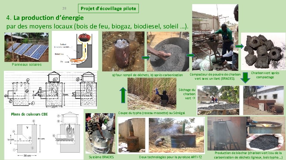 28 Projet d’écovillage pilote 4. La production d’énergie par des moyens locaux (bois de