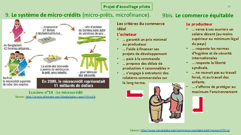 Projet d’écovillage pilote 9. Le système de micro crédits (micro prêts, microfinance). 9 bis.