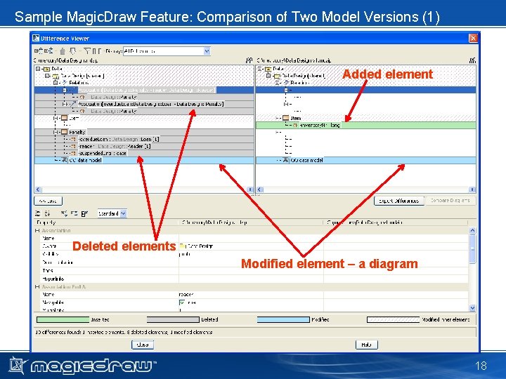 Sample Magic. Draw Feature: Comparison of Two Model Versions (1) Added element Deleted elements Sample Magic. Draw Feature: Comparison of Two Model Versions (1) Added element Deleted elements