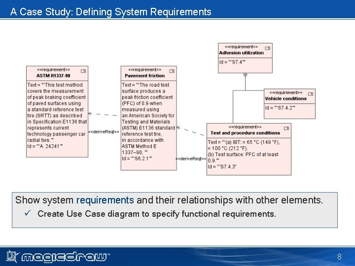 A Case Study: Defining System Requirements Show system requirements and their relationships with other A Case Study: Defining System Requirements Show system requirements and their relationships with other