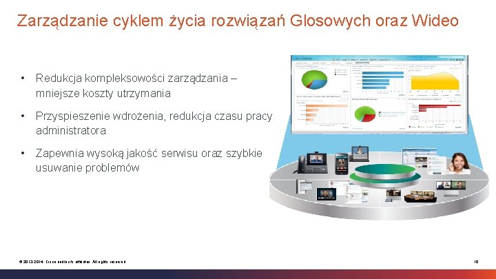 Zarządzanie cyklem życia rozwiązań Glosowych oraz Wideo • Redukcja kompleksowości zarządzania – mniejsze koszty