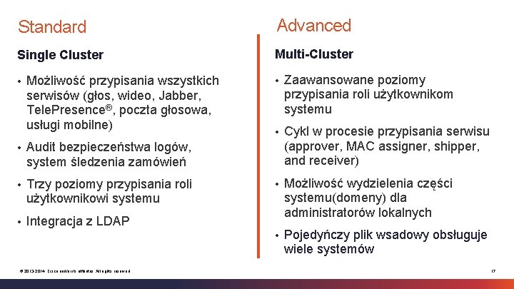 Standard Advanced Single Cluster Multi-Cluster • Możliwość przypisania wszystkich serwisów (głos, wideo, Jabber, Tele.