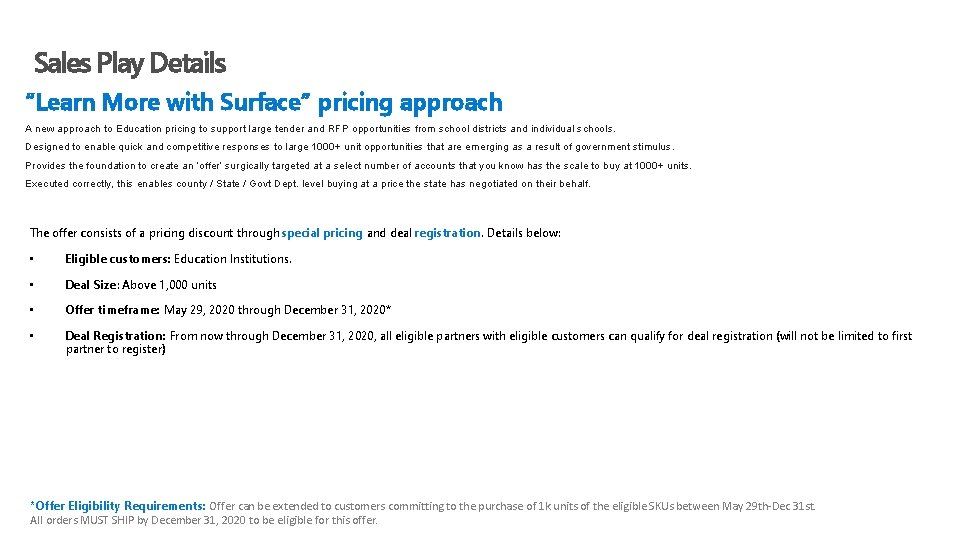 Sales Play Details “Learn More with Surface” pricing approach A new approach to Education