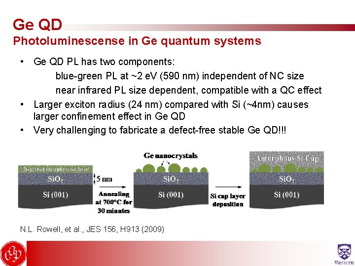 Ge QD Photoluminescense in Ge quantum systems • Ge QD PL has two components: