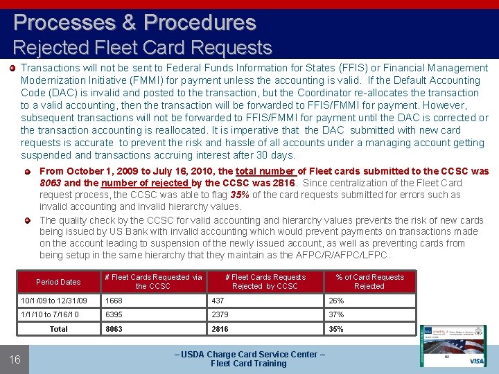 Processes & Procedures Rejected Fleet Card Requests Transactions will not be sent to Federal