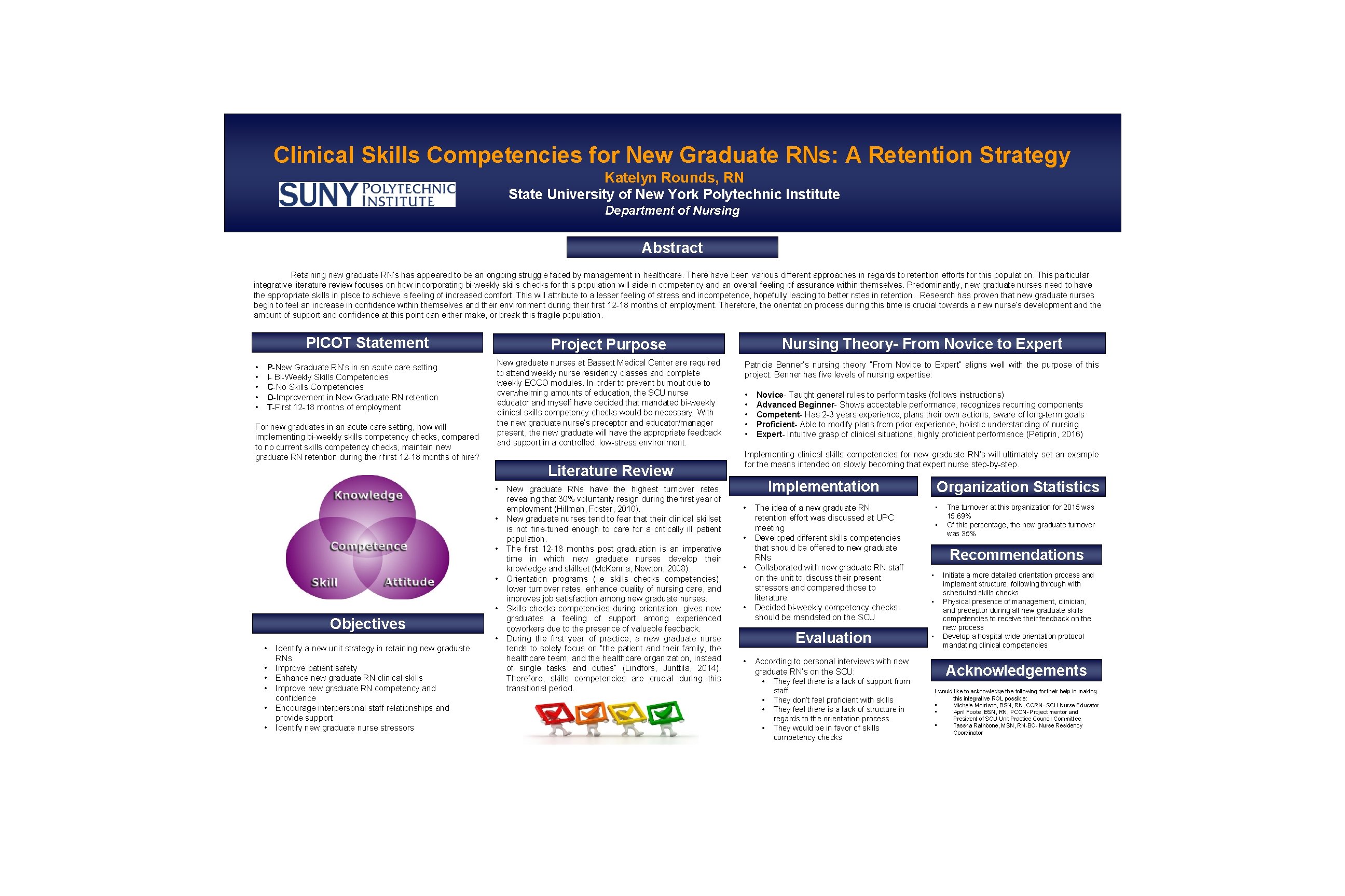 Clinical Skills Competencies for New Graduate RNs: A Retention Strategy Katelyn Rounds, RN State