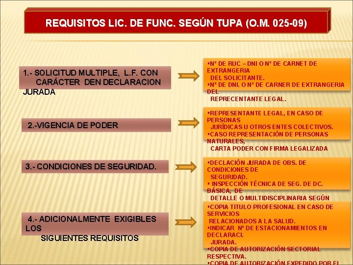 REQUISITOS LIC. DE FUNC. SEGÚN TUPA (O. M. 025 -09) 1. - SOLICITUD MULTIPLE,