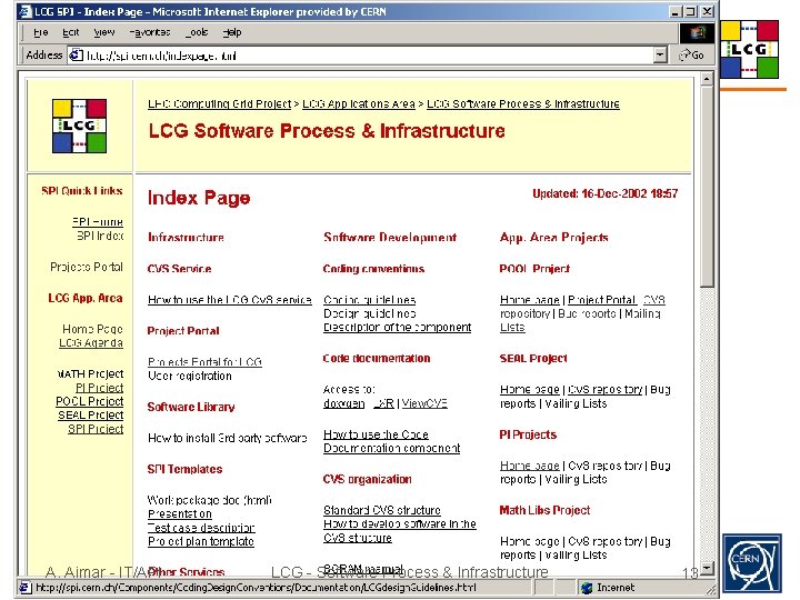 A. Aimar - IT/API LCG - Software Process & Infrastructure 13 