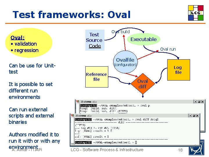 Test frameworks: Oval: • validation • regression Can be use for Unittest It is