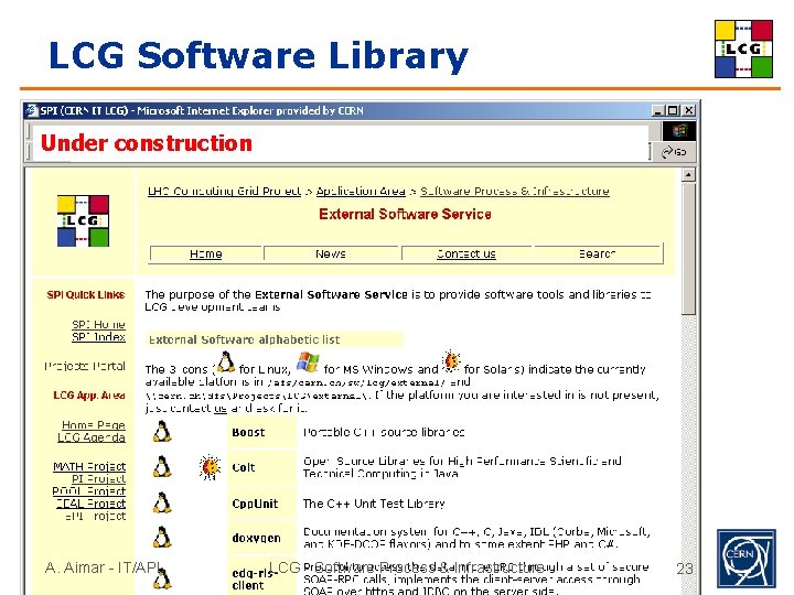 LCG Software Library Under construction A. Aimar - IT/API LCG - Software Process &