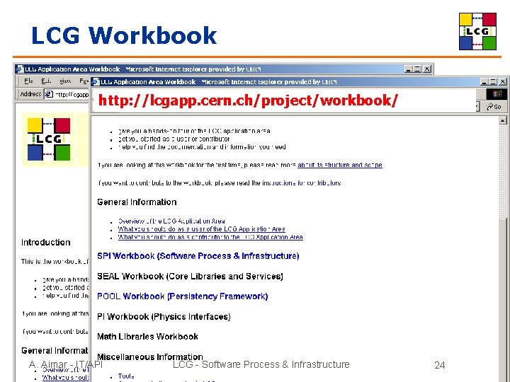 LCG Workbook http: //lcgapp. cern. ch/project/workbook/ A. Aimar - IT/API LCG - Software Process