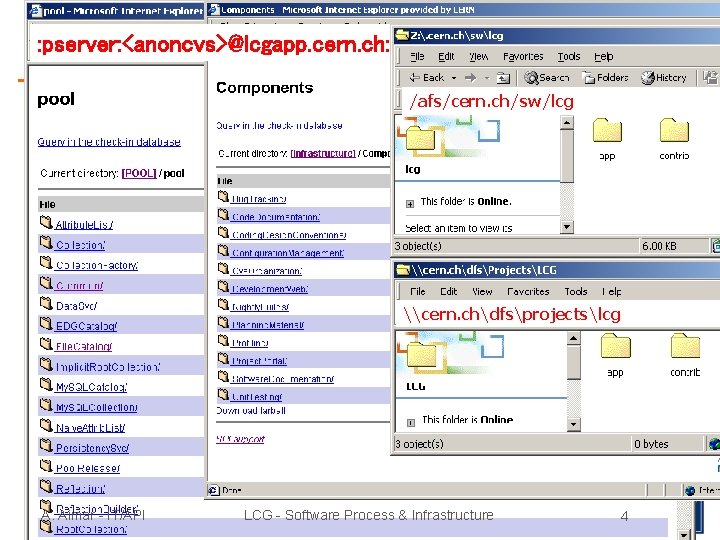 : pserver: <anoncvs>@lcgapp. cern. ch: /cvs/… /afs/cern. ch/sw/lcg \cern. chdfsprojectslcg A. Aimar - IT/API