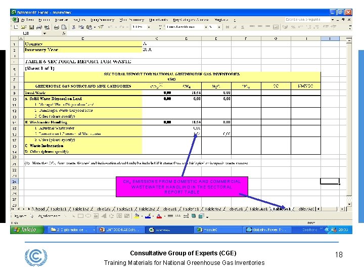 CH 4 EMISSIONS FROM DOMESTIC AND COMMERCIAL WASTEWATER HANDLING IN THE SECTORAL REPORT TABLE