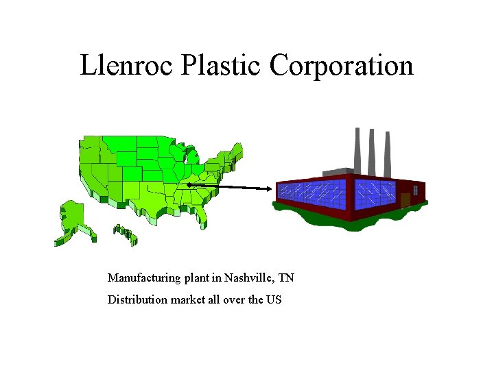 Llenroc Plastic Corporation Manufacturing plant in Nashville, TN Distribution market all over the US