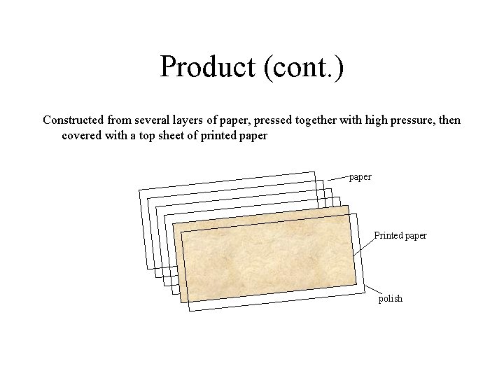 Product (cont. ) Constructed from several layers of paper, pressed together with high pressure,