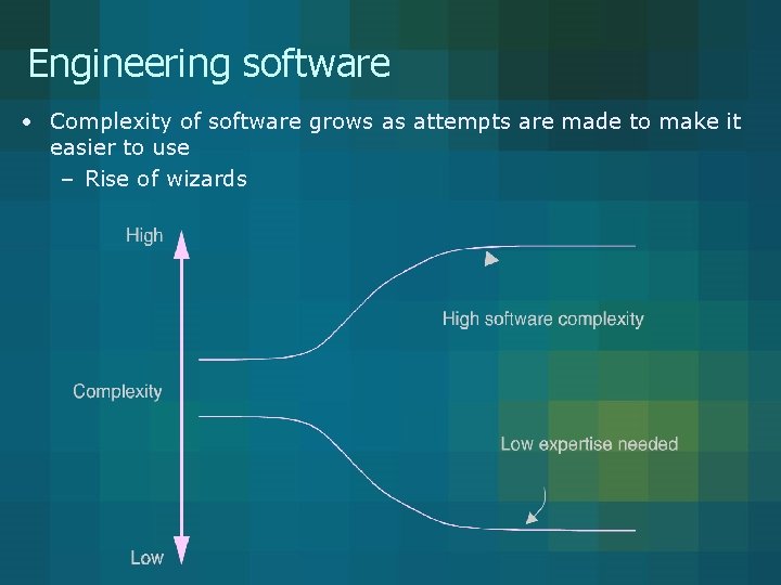 Engineering software • Complexity of software grows as attempts are made to make it Engineering software • Complexity of software grows as attempts are made to make it