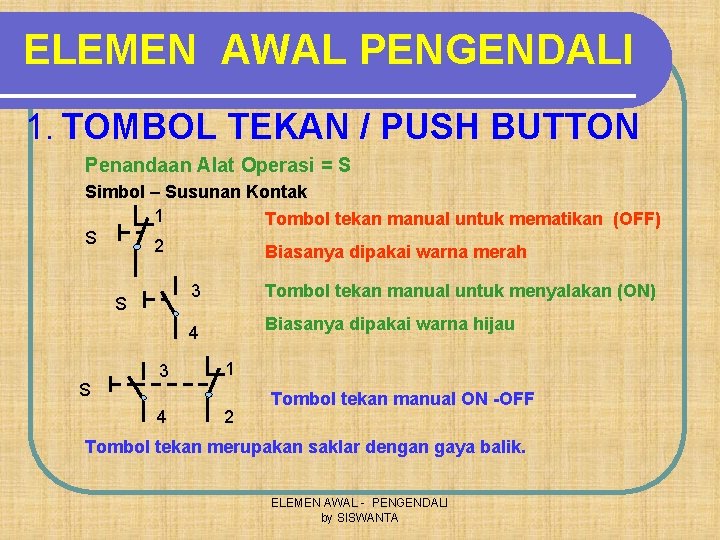 ELEMEN AWAL PENGENDALI 1. TOMBOL TEKAN / PUSH BUTTON Penandaan Alat Operasi = S