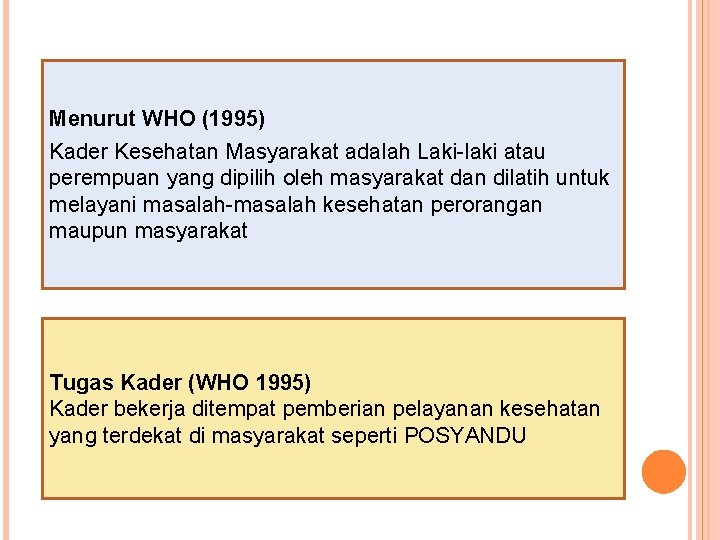 Menurut WHO (1995) Kader Kesehatan Masyarakat adalah Laki-laki atau perempuan yang dipilih oleh masyarakat