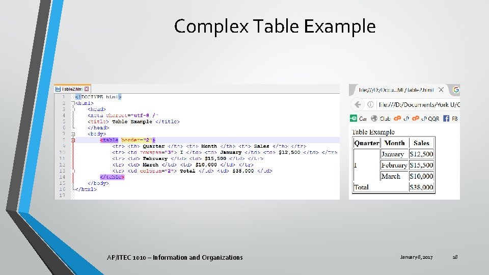 Complex Table Example AP/ITEC 1010 – Information and Organizations January 8, 2017 18 