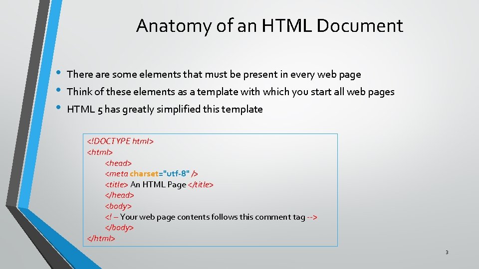 Anatomy of an HTML Document • • • There are some elements that must