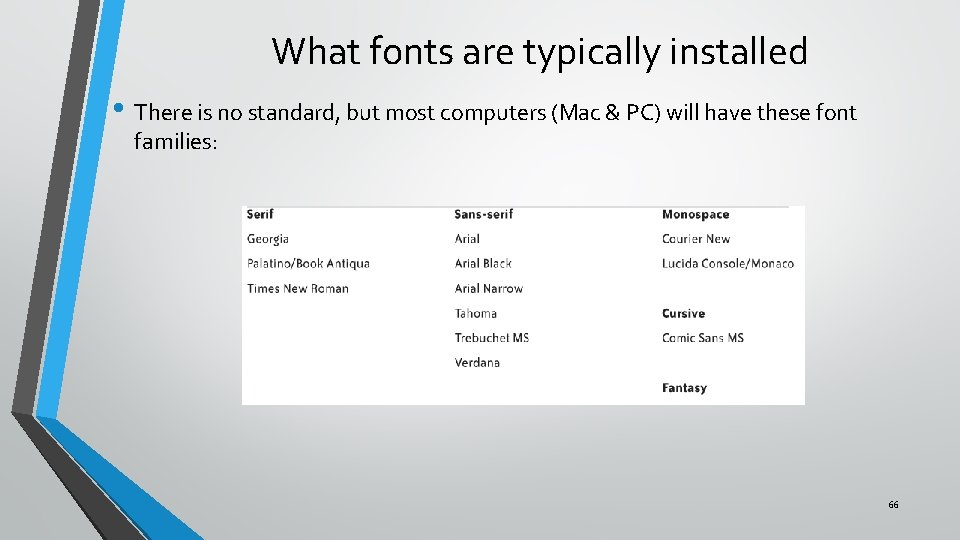 What fonts are typically installed • There is no standard, but most computers (Mac