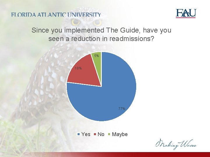 Since you implemented The Guide, have you seen a reduction in readmissions? 5% 18% Since you implemented The Guide, have you seen a reduction in readmissions? 5% 18%