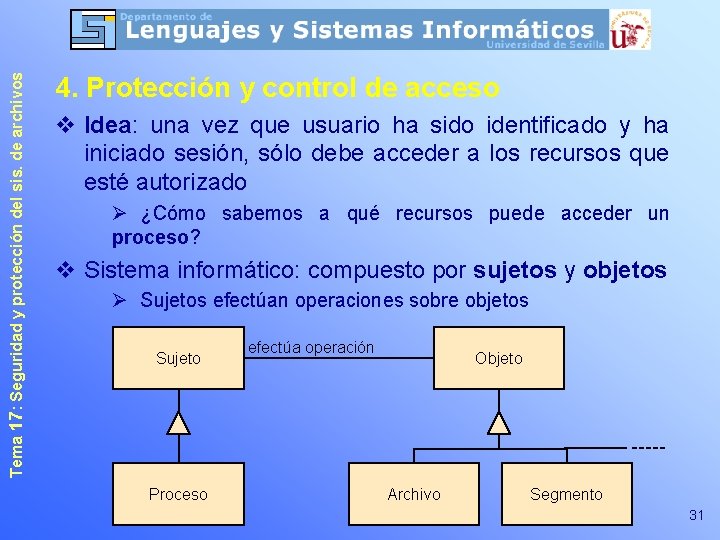 Tema 17: Seguridad y protección del sis. de archivos 4. Protección y control de