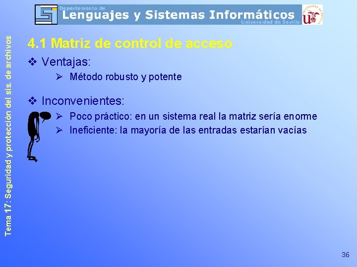 Tema 17: Seguridad y protección del sis. de archivos 4. 1 Matriz de control