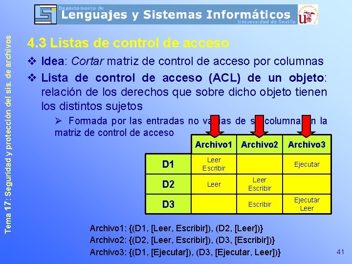 Tema 17: Seguridad y protección del sis. de archivos 4. 3 Listas de control