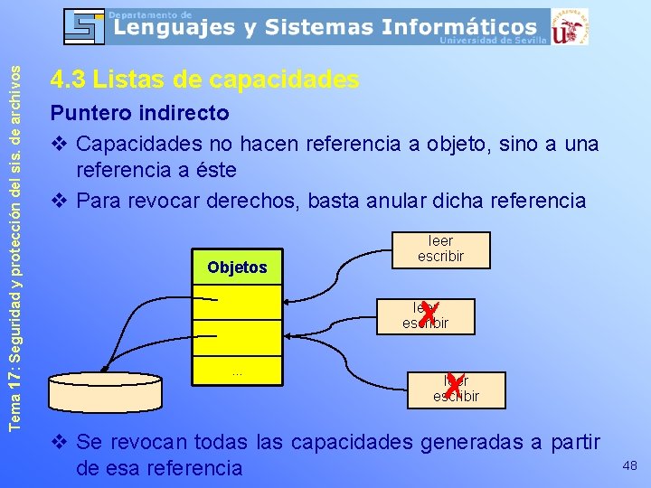 Tema 17: Seguridad y protección del sis. de archivos 4. 3 Listas de capacidades