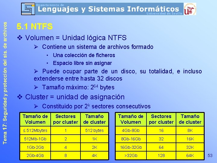 Tema 17: Seguridad y protección del sis. de archivos 5. 1 NTFS v Volumen