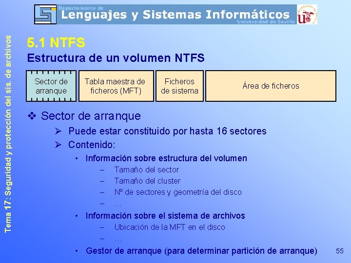 Tema 17: Seguridad y protección del sis. de archivos 5. 1 NTFS Estructura de