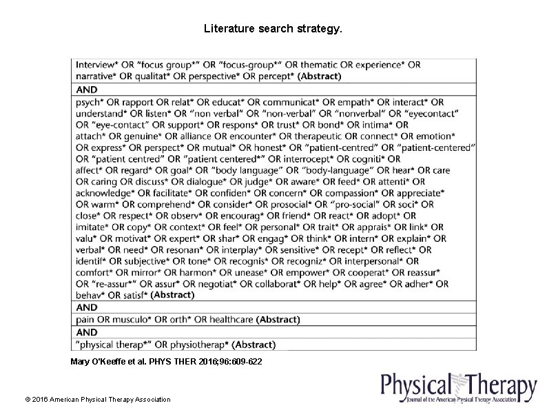 Literature search strategy. Mary O'Keeffe et al. PHYS THER 2016; 96: 609 -622 ©