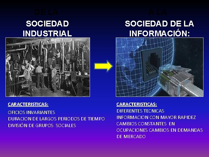 DE LA SOCIEDAD INDUSTRIAL CARACTERISTICAS: OFICIOS INVARIANTES DURACION DE LARGOS PERIODOS DE TIEMPO DIVISIÓN