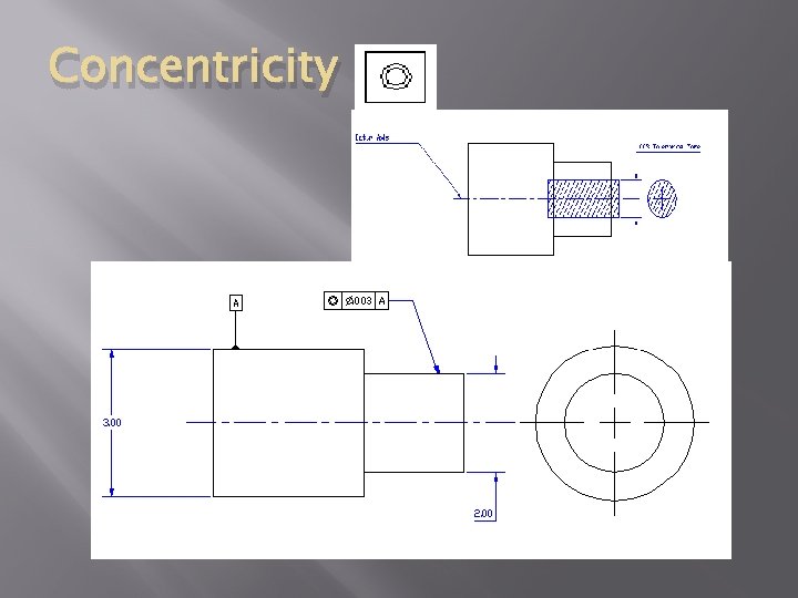 Concentricity 