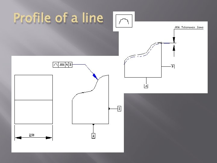 Profile of a line 