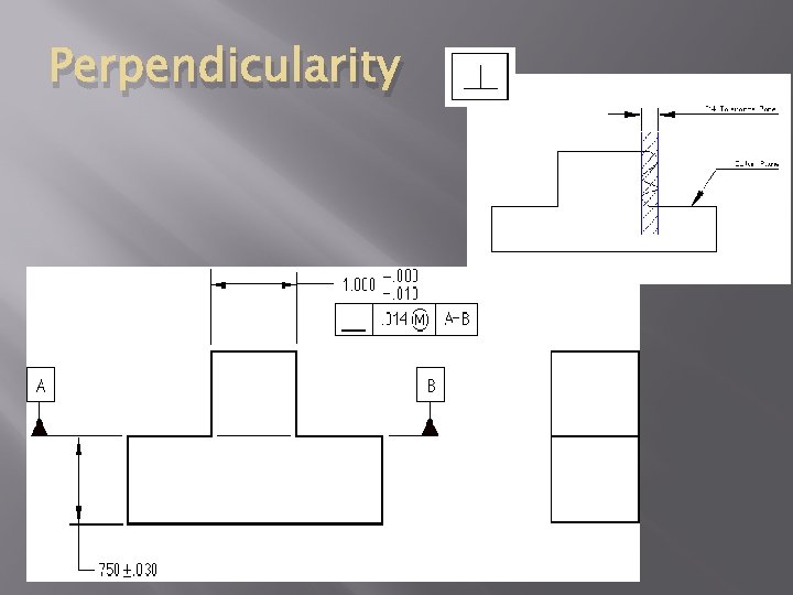 Perpendicularity 