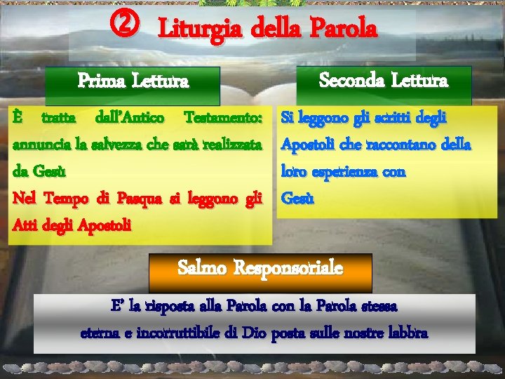  Liturgia della Parola Prima Lettura È tratta dall’Antico Testamento: annuncia la salvezza che