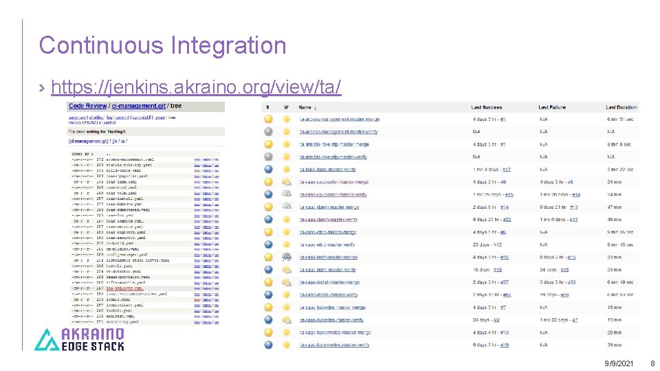 Continuous Integration › https: //jenkins. akraino. org/view/ta/ 9/9/2021 8 