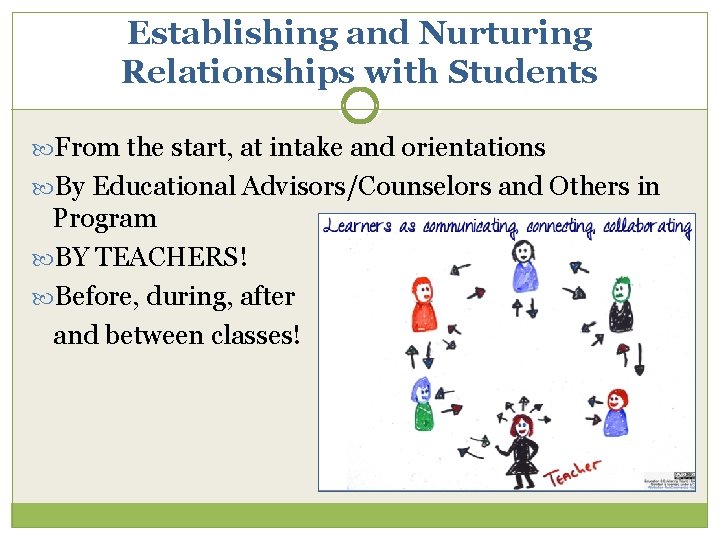 Establishing and Nurturing Relationships with Students From the start, at intake and orientations By