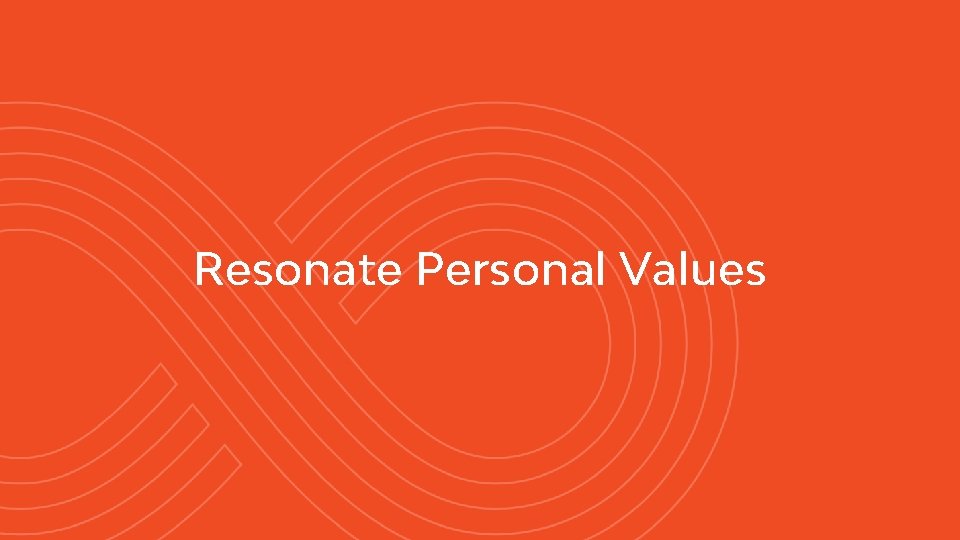 Resonate Personal Values 