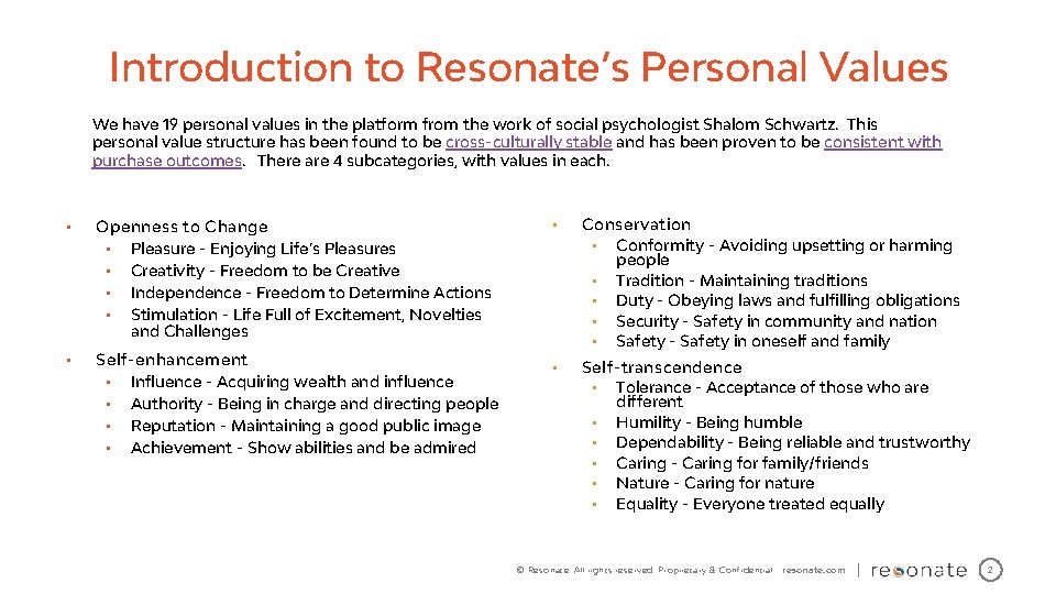 Introduction to Resonate’s Personal Values We have 19 personal values in the platform from