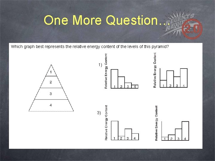 One More Question… Which graph best represents the relative energy content of the levels