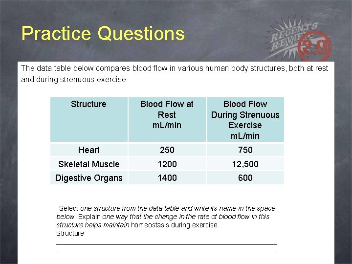 Practice Questions The data table below compares blood flow in various human body structures,