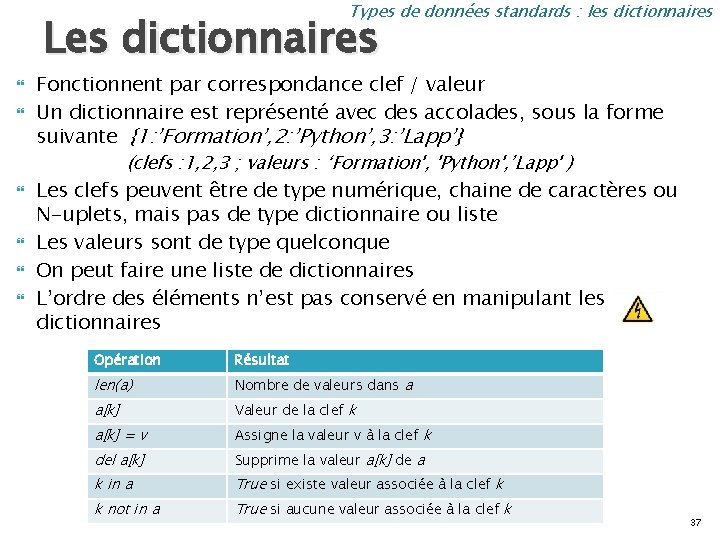 Types de données standards : les dictionnaires Les dictionnaires Fonctionnent par correspondance clef /