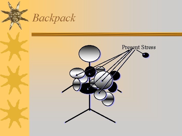 Backpack Present Stress 